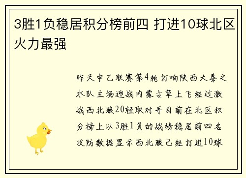 3胜1负稳居积分榜前四 打进10球北区火力最强